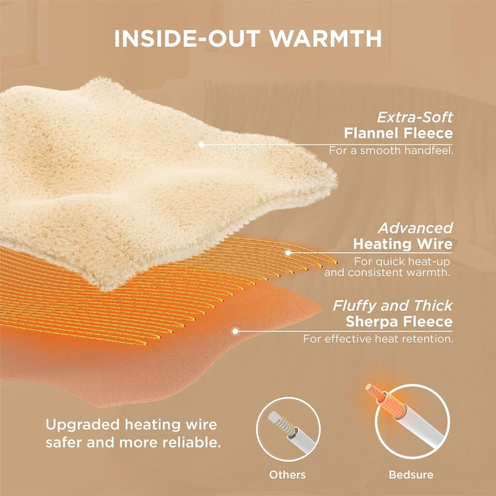 Bedsure Heated Blanket - 3