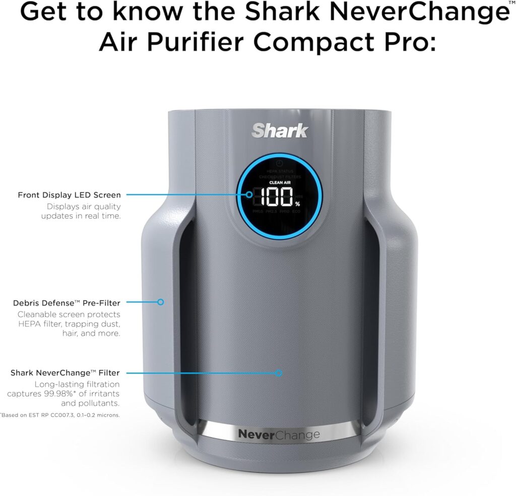 Shark Air Purifier - 2