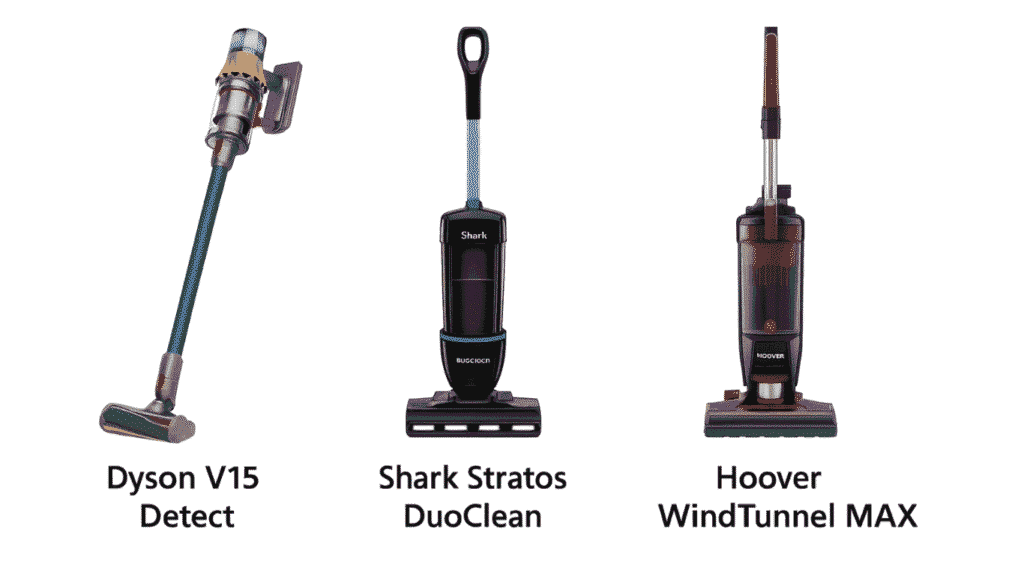 Comparison among 2 Products